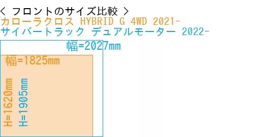 #カローラクロス HYBRID G 4WD 2021- + サイバートラック デュアルモーター 2022-